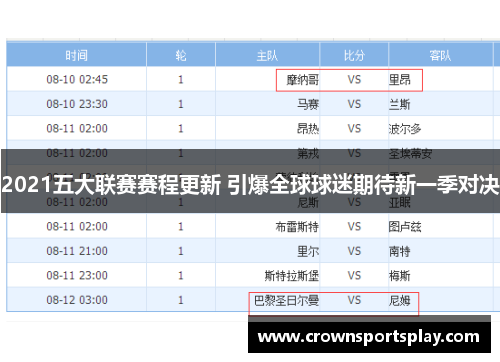 2021五大联赛赛程更新 引爆全球球迷期待新一季对决